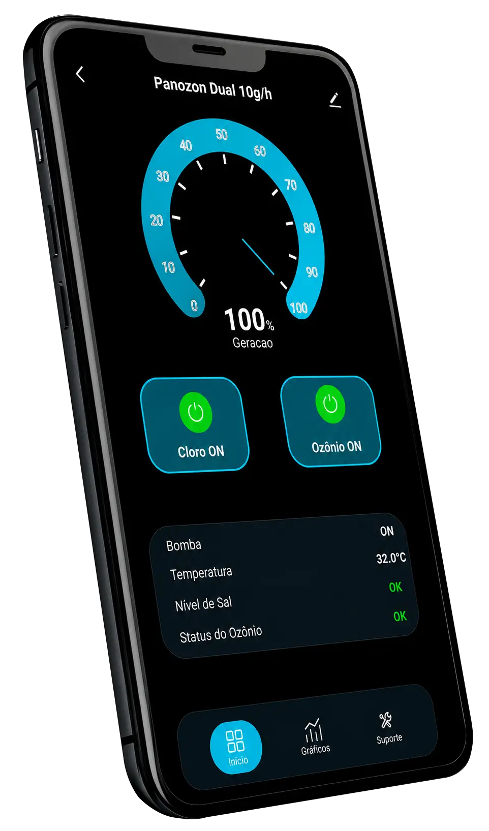 Aplicativo do Panozon Dual para controle da cloração da piscina